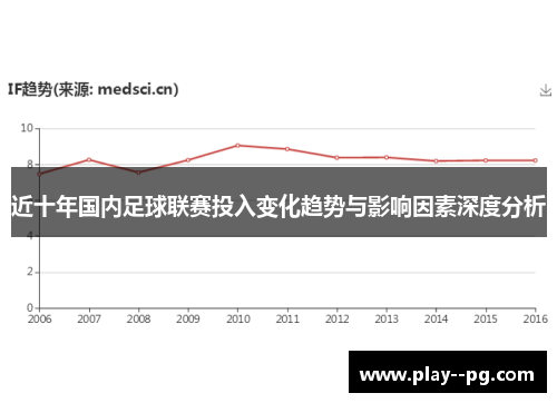 近十年国内足球联赛投入变化趋势与影响因素深度分析