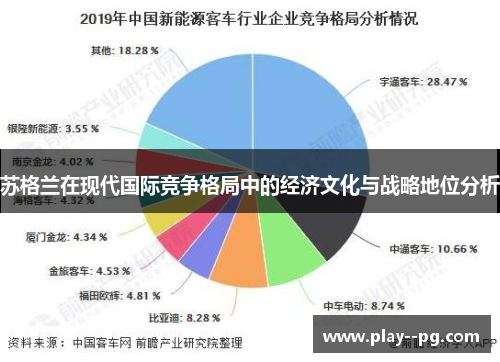 苏格兰在现代国际竞争格局中的经济文化与战略地位分析