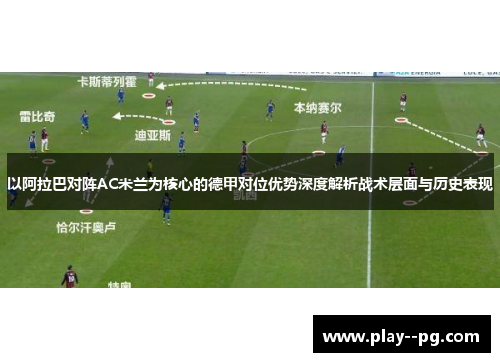 以阿拉巴对阵AC米兰为核心的德甲对位优势深度解析战术层面与历史表现 以阿拉巴对阵AC米兰为核心的德甲对位优势深度解析战术层面与历史表现