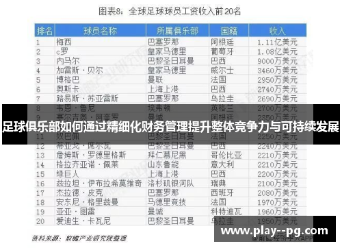 足球俱乐部如何通过精细化财务管理提升整体竞争力与可持续发展